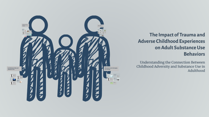 The Impact of Trauma and Adverse Childhood Experiences on Adult ...