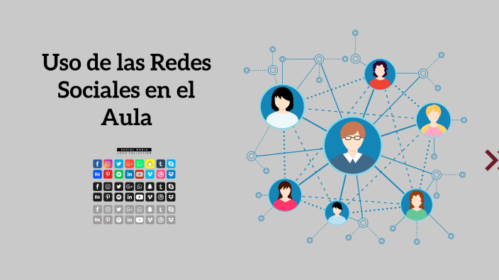 Uso de las Redes Sociales en el Aula by Jose Luis Valeiras Buendia on Prezi
