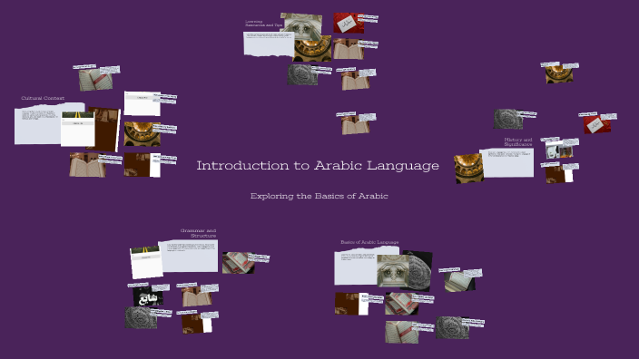 Introduction to Arabic Language by azhd razak on Prezi