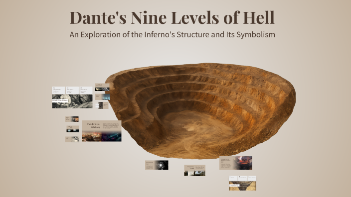 Dante's Nine Levels of Hell by Jacob Meredith on Prezi