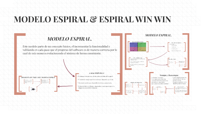 MODELO ESPIRAL INGENIERIA DE SOFTWARE By Brayan Aguilar On Prezi