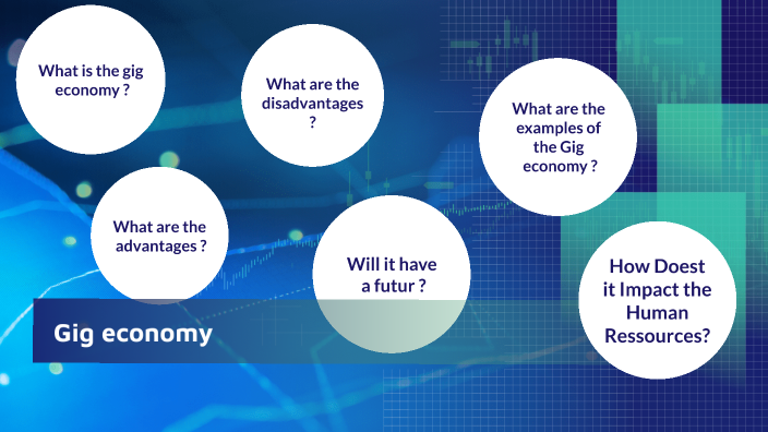 Gig economy by Melek SAGLAM on Prezi