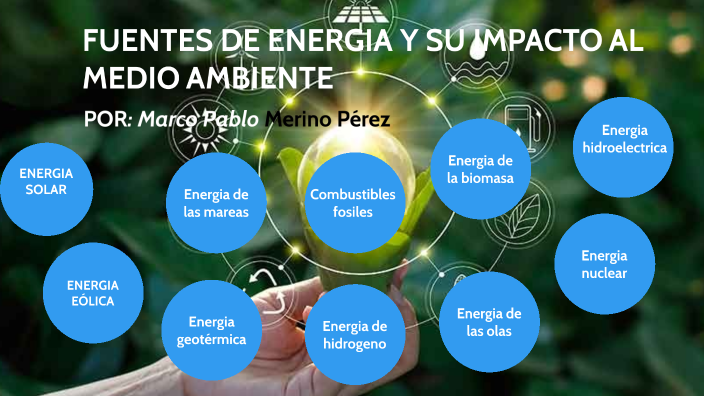 Fuentes de energía y su impacto en la sociedad by MARCO PABLO MERINO ...