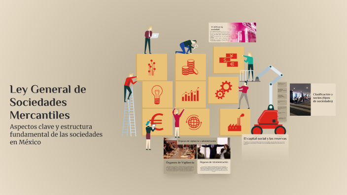 Ley General de Sociedades Mercantiles by Elisandro Molina on Prezi