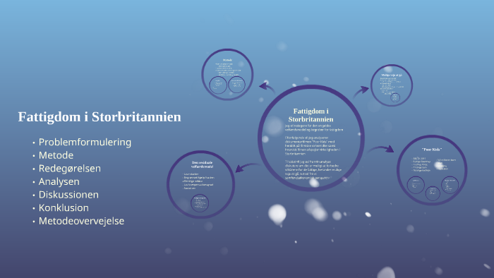 fattigdom problemformulering fattigdom problemformulering