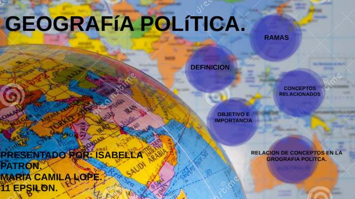 GEOGRAFIA POLITICA by maria camila lopez martinez on Prezi