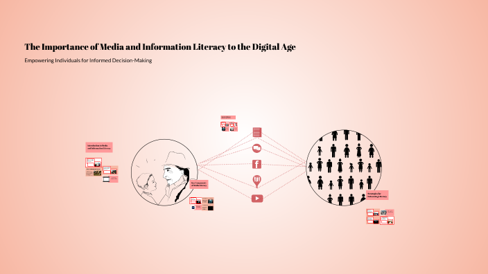 The Importance of Media and Information Literacy to the Digital Age by ...