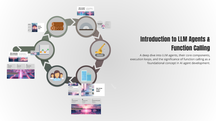 Introduction to LLM Agents & Function Calling by Aly Ezzat on Prezi