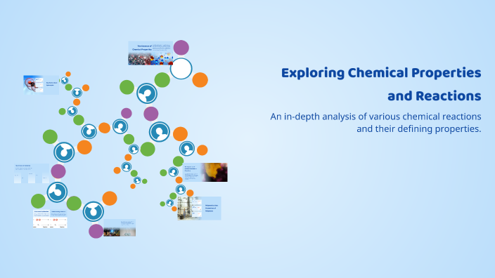 Exploring Chemical Properties and Reactions by sandeep kumar on Prezi
