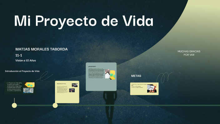 Mi Proyecto de Vida by matias morales on Prezi