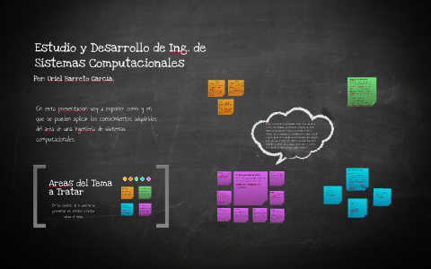 Mapa Mental, Desarrollo de la Ing. de Sistemas Computacionales by Uriel  Barreto García