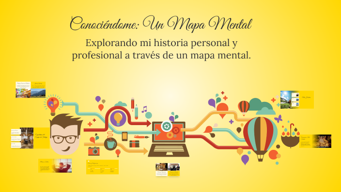 Conociéndome: Un Mapa Mental by Michelle Baños on Prezi