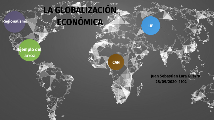 Recuperacion Economia By Juansebastian Lara On Prezi