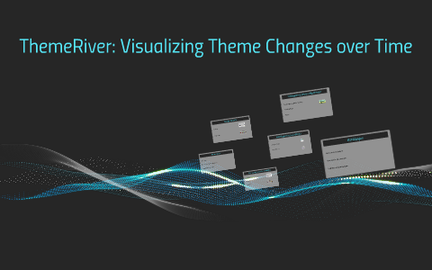 ThemeRiver: Visualizing Theme Changes over Time by Sami Ben Hassine on ...