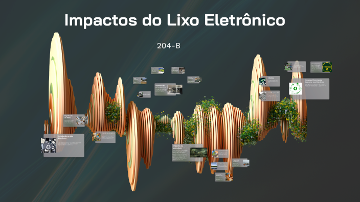 Impactos Do Lixo Eletrônico By Fernando Jaco Pimentel Teixeira On Prezi Impactos Do Lixo Eletrônico By Fernando Jaco Pimentel Teixeira On Prezi
