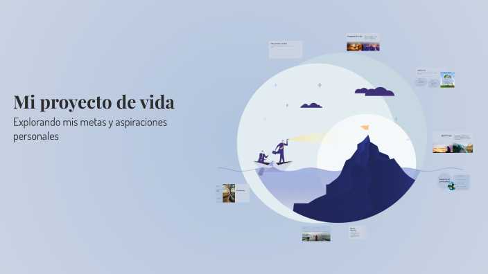 Mi proyecto de vida by SARA CAMILA MARIN RODRIGUEZ on Prezi