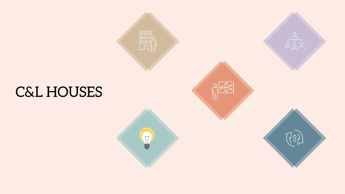 Plan de empresa by Laura Calvo Margolles on Prezi
