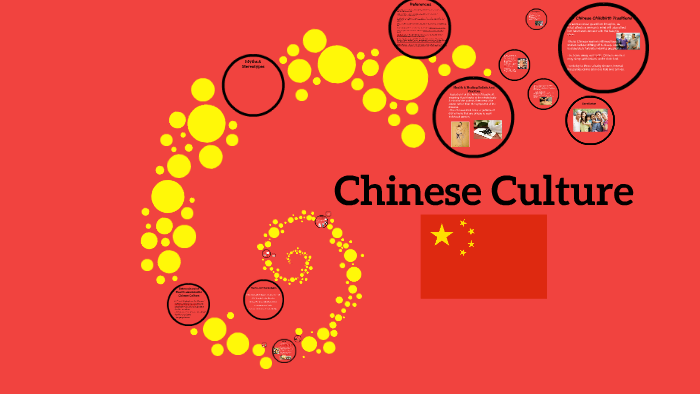 Chinese Culture by Nathalie Caissy on Prezi