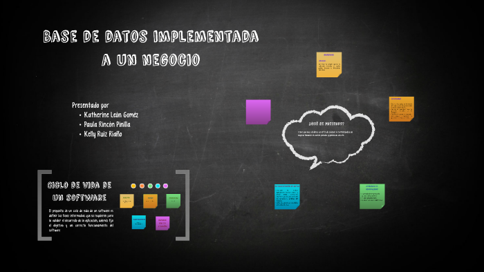 Base de datos implementada a un negocio by Kelly ruiz on Prezi
