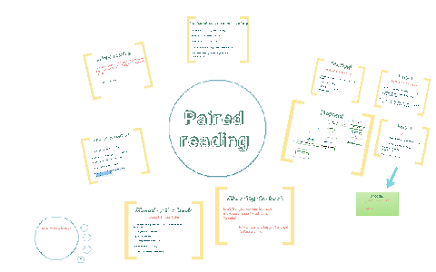 Paired Reading Theory