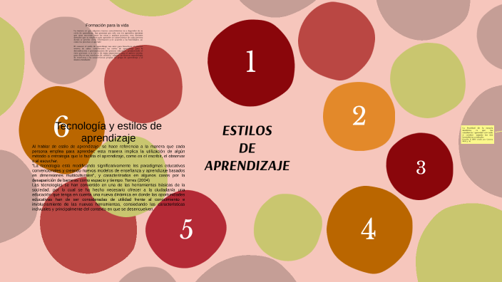Estilos de Aprendizaje by Sandra Mendoza on Prezi