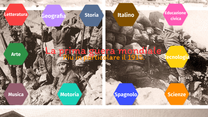 La prima guerra mondiale-TESINA ESAME by Erica Romeo on Prezi