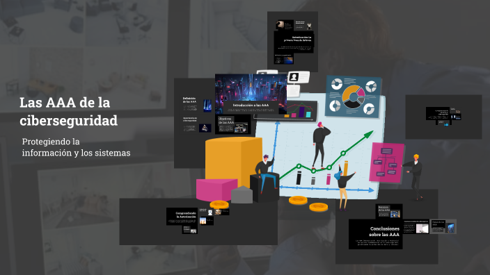 Las AAA de la ciberseguridad by KrnT xd on Prezi
