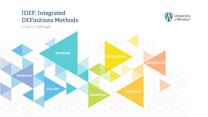 IDEF Integrated DEFinitions Methods by Izzy Al
