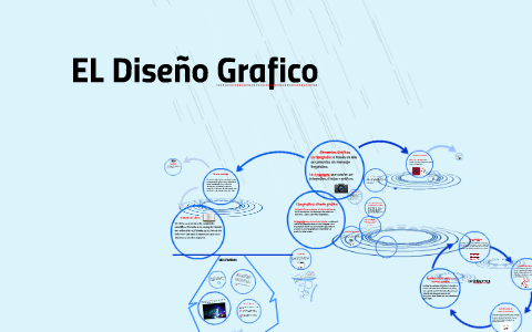 EL Diseño Grafico by on Prezi