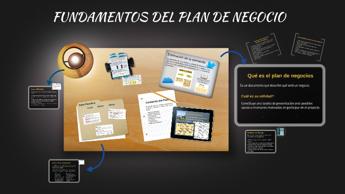 EL PLAN DE NEGOCIO by on Prezi