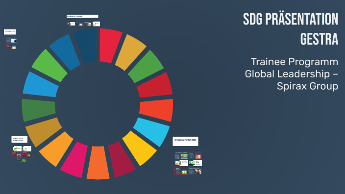 SDG Präsentation Gestra by Mika-Joel Waldmann on Prezi