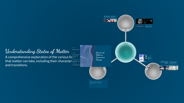 Understanding States of Matter by Mr. H. on Prezi