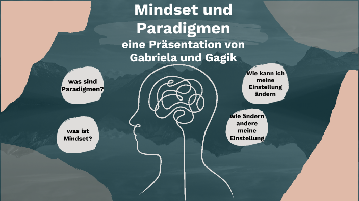 Mindset Und Paradigmen By Gabriela Haag