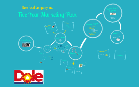 Dole Food Marketing Plan By Amber Haggard