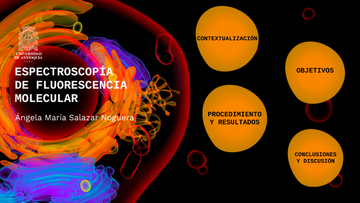 Espectroscopía De Fluorescencia Molecular By Angela Salazar On Prezi 6905