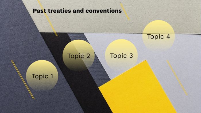 past-treaties-and-conventions-by-omar-shaaban-on-prezi