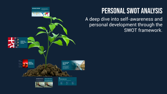 Personal SWOT Analysis by Sydney Morton on Prezi