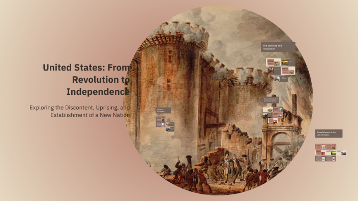 United States: From Revolution to Independence by Chloe Fallon on Prezi