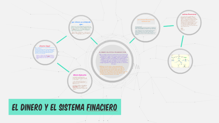 EL DINERO Y EL SISTEMA FINANCIERO by Julian Galvis on Prezi
