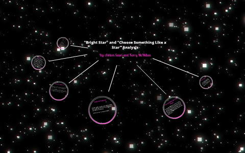 Bright Star, Choose Something Like a Star thing by Ashton Saari on Prezi