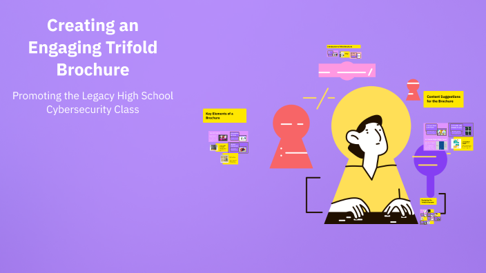 Tylor rose P4. Creating an Engaging Trifold Brochure by Tylor Rose ...