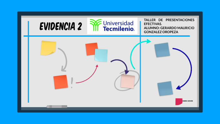 EVIDENCIA 2 by Gerardo Mauricio Gonzàlez Oropeza on Prezi