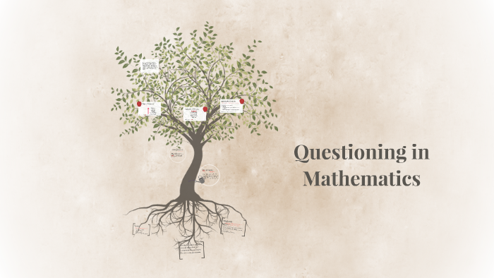 Questioning in Mathematics by on Prezi