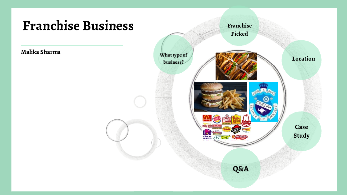 Franchise Project by Malika Sharma on Prezi