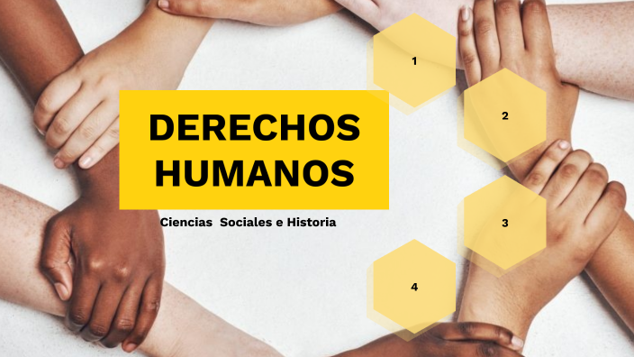 Derechos humanos by Lourdes Estefani Muñoz Pérez on Prezi