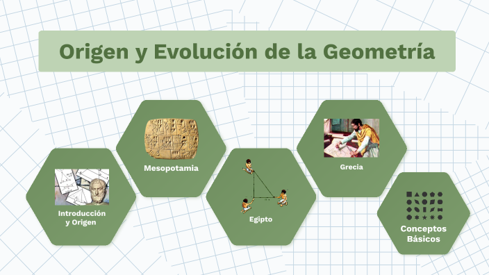 Origen y Evolución de la Geometría by Ambar Jerez on Prezi