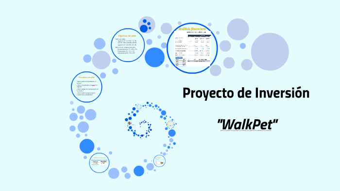 Plan de Marketing by Andrés Borche on Prezi