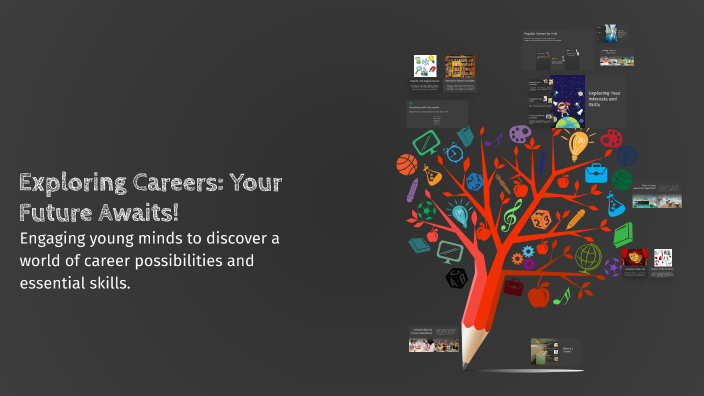 Exploring Careers: Your Future Awaits! by Rachel Rowley on Prezi