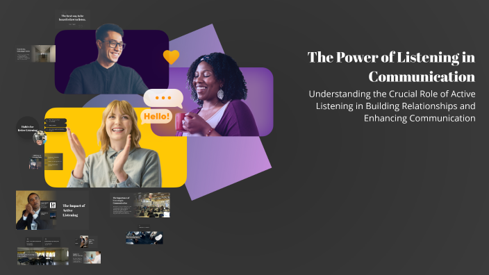 The Power of Listening in Communication by K62.FTU Nguyễn Phương Thảo ...