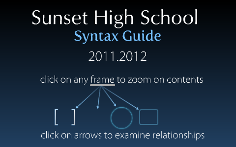 Sunset Syntax by J. Glowney on Prezi